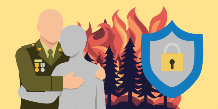 Bezpieczeństwo na co dzień – jak przygotować się na współczesne zagrożenia